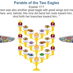Two Eagles and a Vine: A Riddle and a Parable